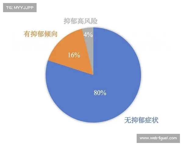 北京青少年赛事心理干预机制探索 赛后强制疏导预防竞技抑郁风险 北京青少年赛事心理干预机制探索 赛后强制疏导预防竞技抑郁风险